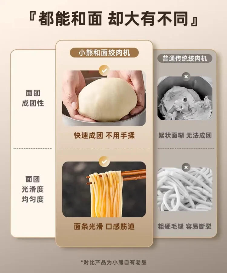 Description Picture 3 of item220V Bear Meat Grinder and Dough Mixer Multifunctional Electric Kitchen Machine for Home Use AH