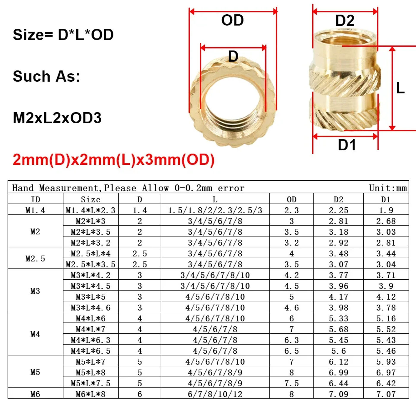 Slide 29e655ad519e49acb21b63e80959b4f9