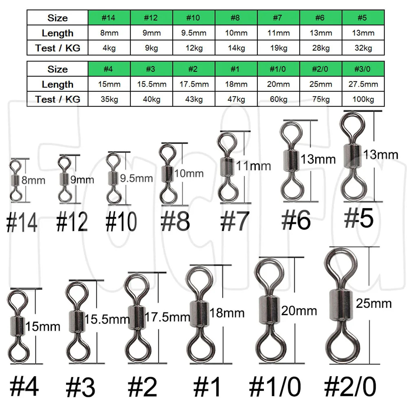 Description Picture 4 of item50 or 100 pcs Fishing Barrel Bearing Rolling Swivel with Box Solid Ring Lure Connector Carp Fishing Tackle Accessories Fish Tool