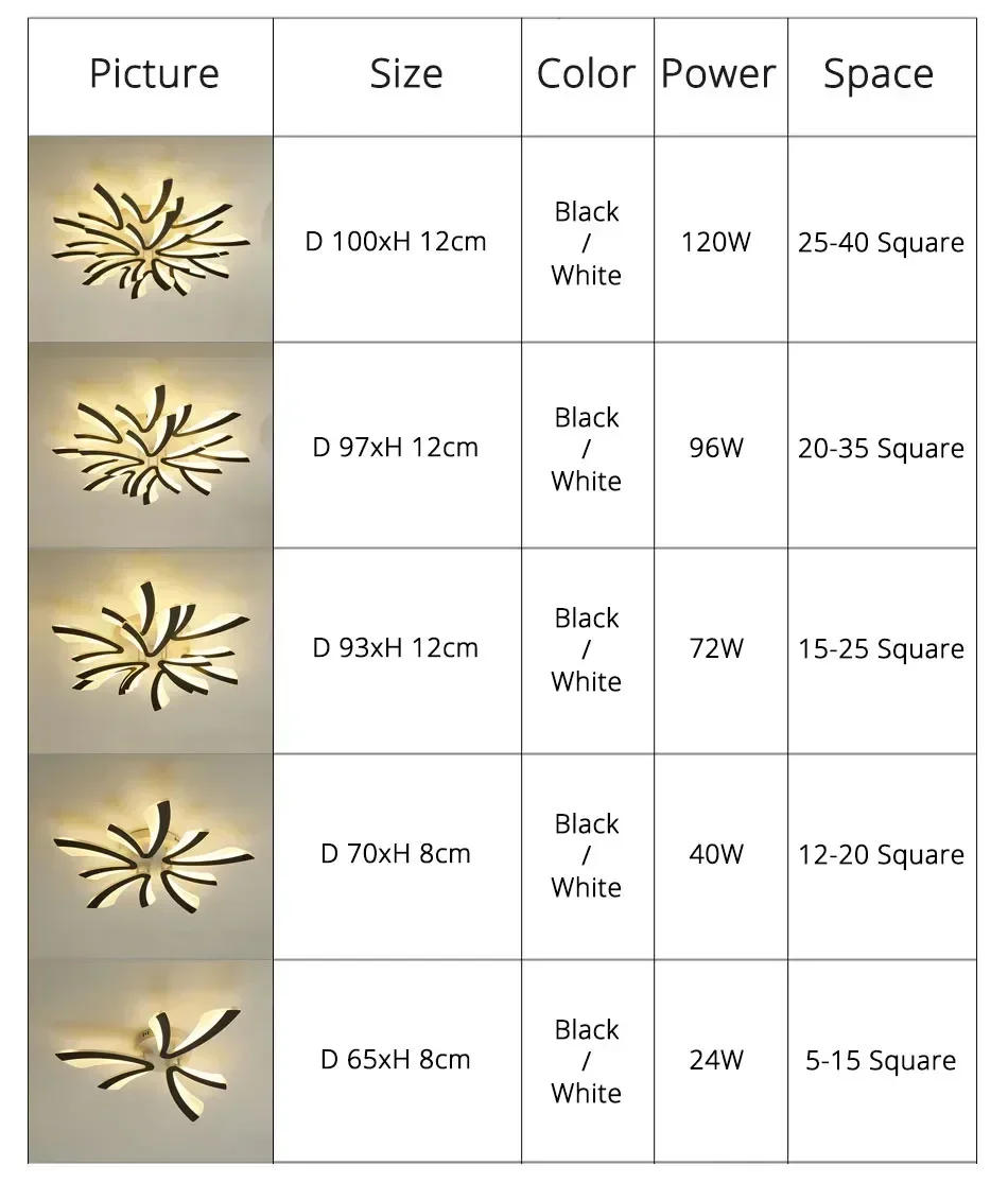 Description Picture 3 of itemMinimalist Multi-heads Acrylic LED Ceiling Light Modern Home Decoration Ceiling Lamps for Living Room Bedroom