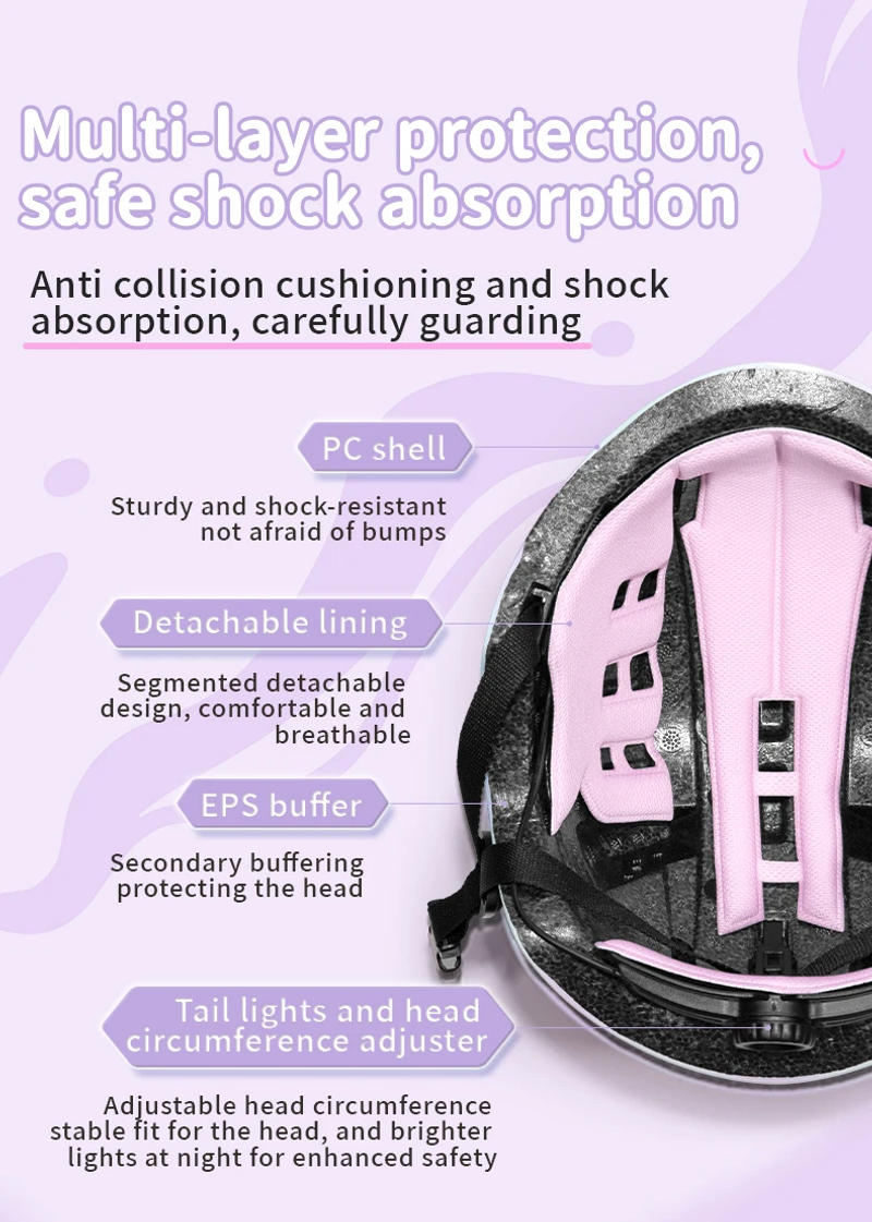 Description Picture 5 of itemBATFOX Colorful Children's Bicycle Helmet Breathable EPS Foam Adjustable Boys Girls Kids Skateboard Riding Cycling Bike Helmets