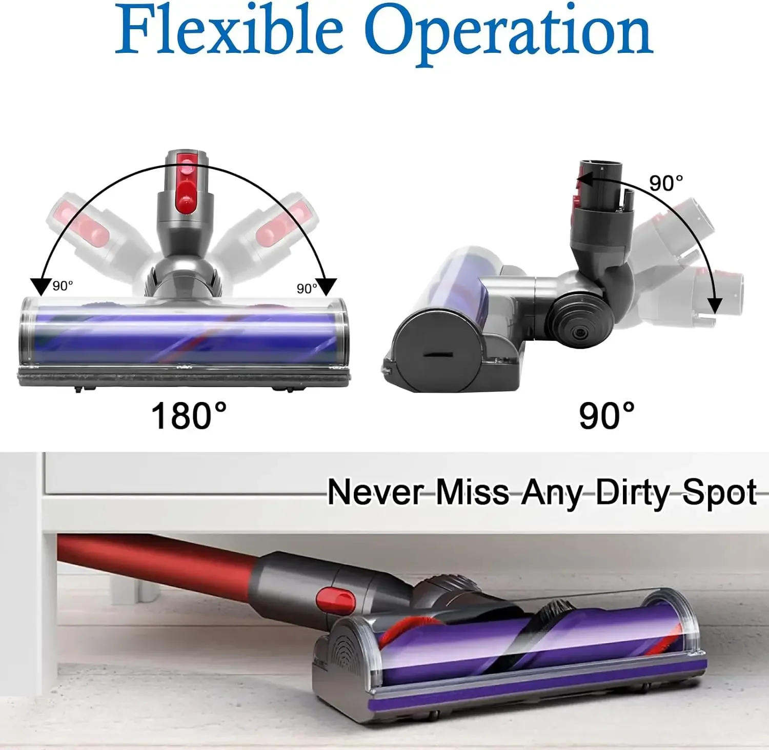 Description Picture 4 of itemDirect Drive Brush Head Quick-Release Cleaner Head for Dyson V7 V8 V10 V11 V15 SV10 SV11 SV12 SV14 Vacuum Cleaner Part