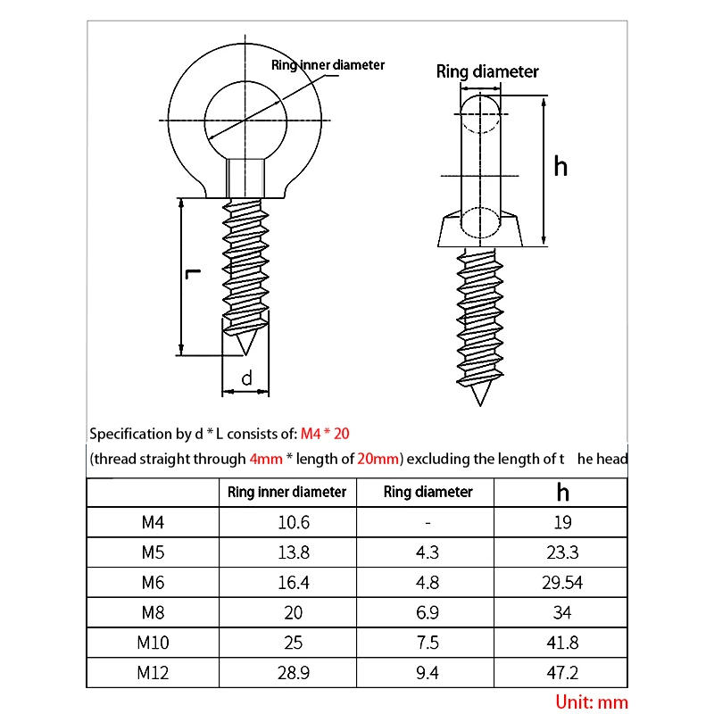 Description Picture 2 of item1PCS M4 M5 M6 M8 M10 M12 304 Stainless Steel Eye Nut Self Tapping Screw Sheep Eye Round Ring Self Tapping Screw Hook