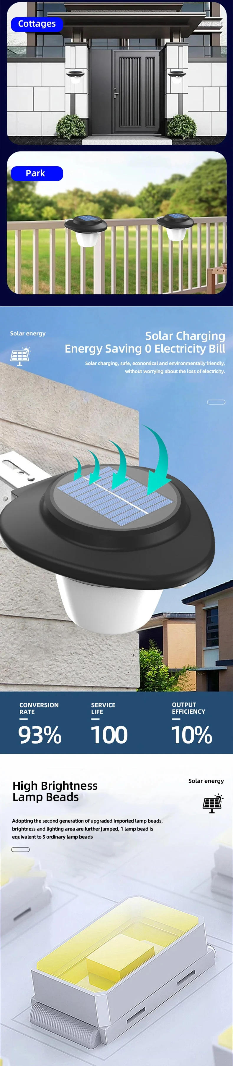 Description Picture 3 of item1-4 Pcs Solar LED Tungsten Lamp Outdoor Waterproof Wall Lights Intelligent Sensor Fence Light for Terrace Garden Path Decorative