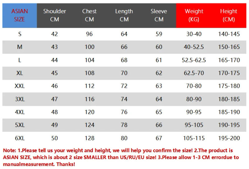 Description Picture 2 of itemJackets For Slim Fit Jackets Winter Hooded Casual Long Jackets Thicker Warm Parkas New Male Men's Outwear Winter fashion Coats