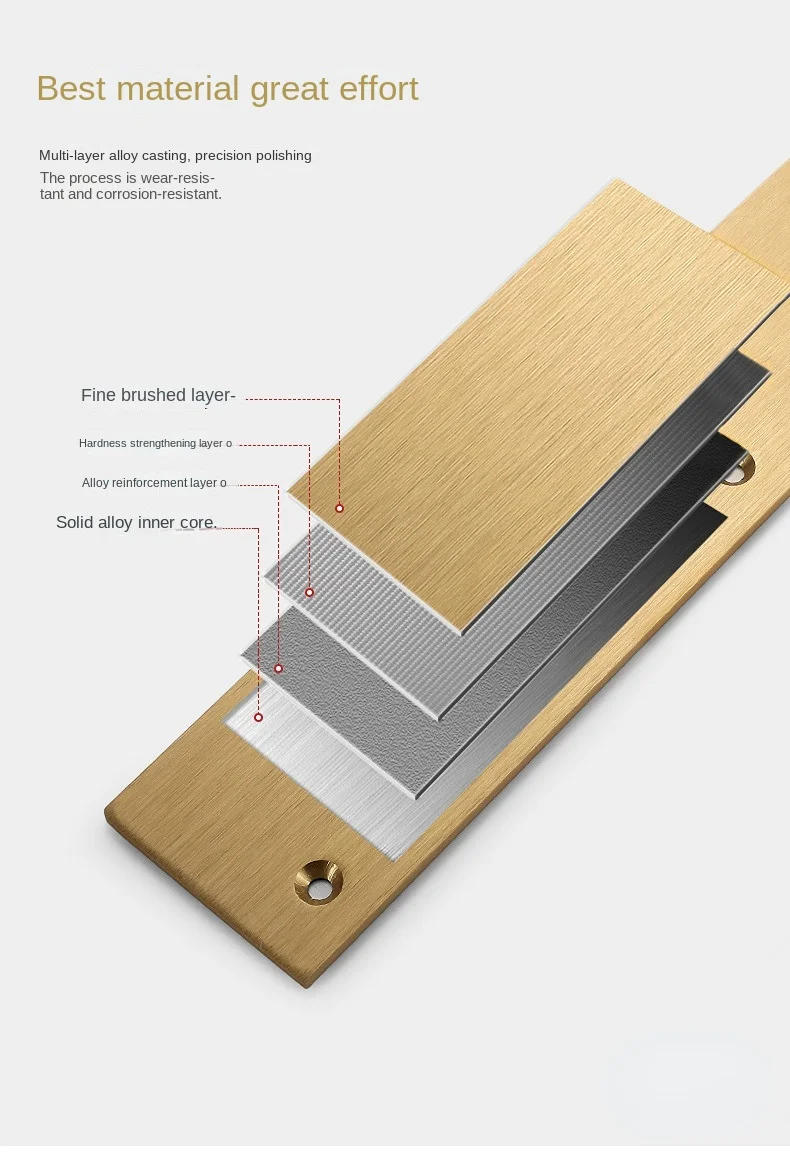 Description Picture 5 of itemBlack Gold Hidden Cabinet Handles Aluminum Alloy Kitchen Cupboard Pulls Drawer Knobs Bedroom Door Furniture Handle Hardware