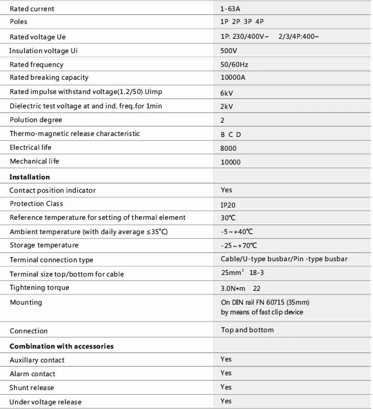 Description Picture 3 of itemGEYA GYM9H 1P 10KA Breaking Capacity MCB Din Rail 230V 400V Mini Circuit Breaker 6A-63A AC Type Factory Direct Manufacturer
