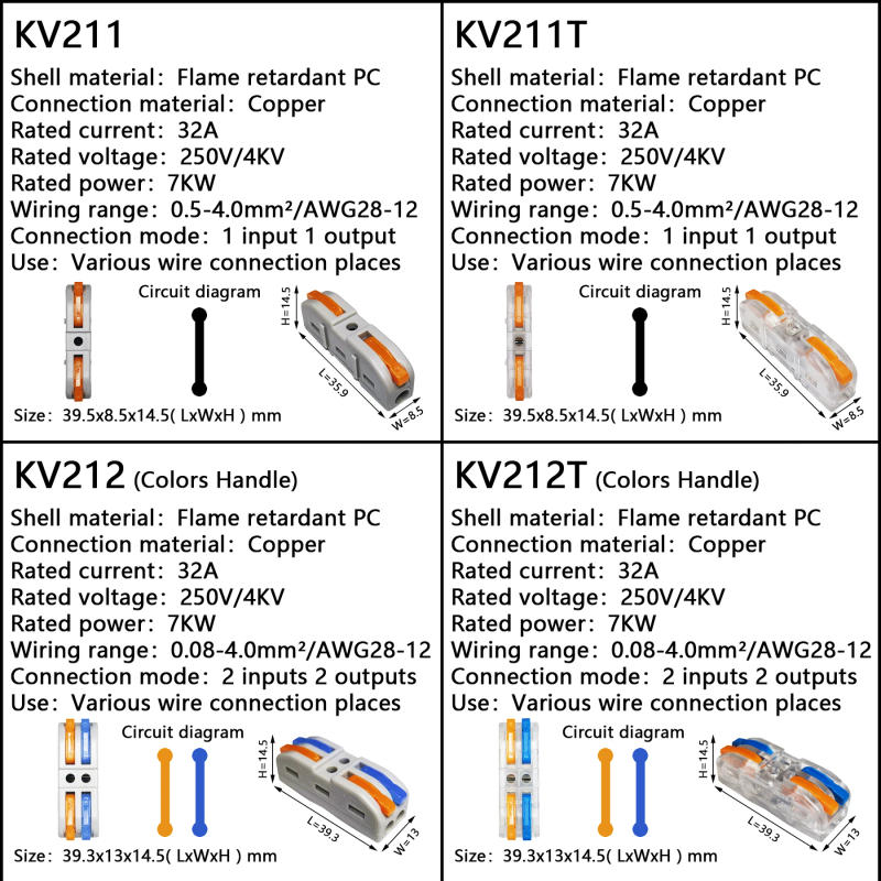 Description Picture 3 of item1 in multiple out Quick Wiring Connector Universal Splitter wiring cable Push-in Combined Butt Home Terminal Block 212 SPL