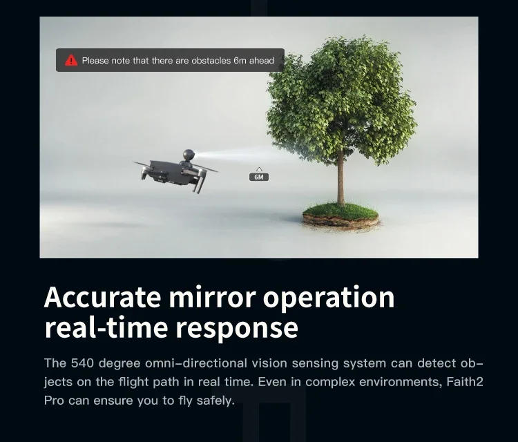 Description Picture 4 of itemCFLY Faith2 Pro Drone Body Remote Control Obstacle Avoidance 4K Video 32 Mins Flight Time 6km Video Transmission GPS Drone
