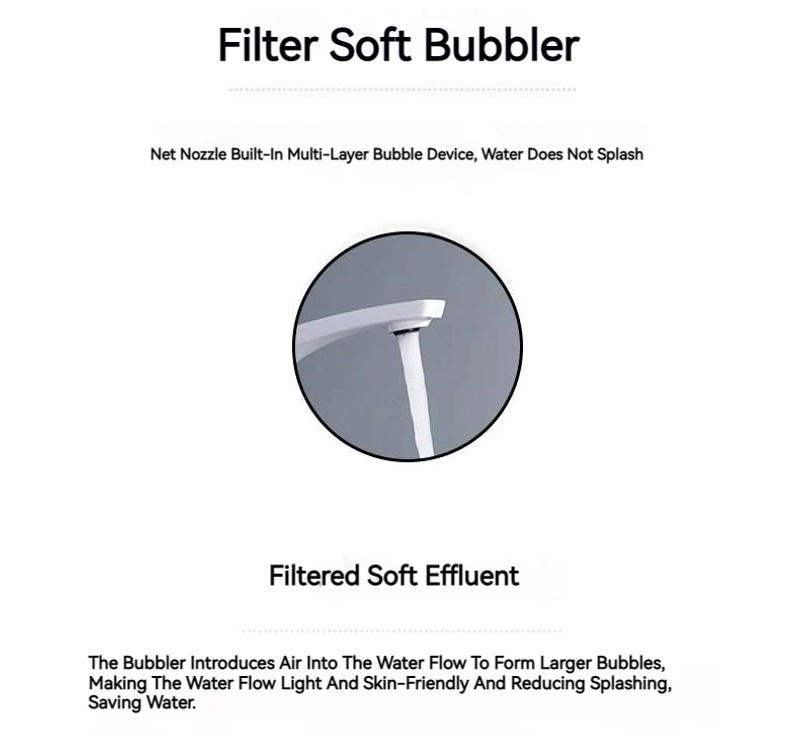 Description Picture 4 of itemGun Gray Luxurious Designs Basin Faucets Bathroom Modern Advanced Sink Cold & Hot Mixing Washbasin Faucets  Accessories for Bath