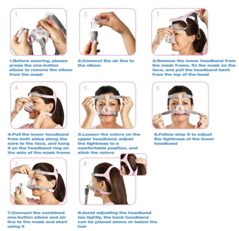 Description Picture 5 of itemResmed Mirage FX Nasal mask Includes frame, headband, adapter, nose pad