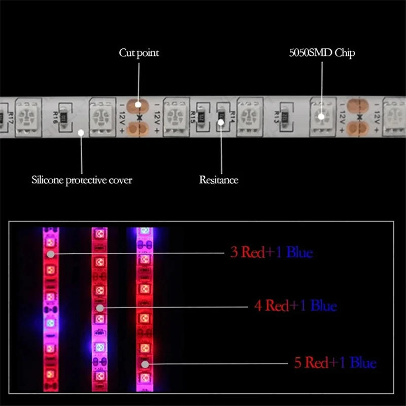 Description Picture 4 of itemLED Grow Light Full Spectrum LED Strip Plant Lamp 5m Growing Light 12V Phyto Lamp Growth Greenhouse Hydroponic Lighting SMD 5050