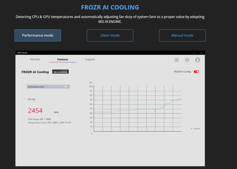 Description Picture 6 of itemH610 Motherboard MSI PRO H610M-G DDR4 for Core i7 14700K 13700K 12700KF LGA 1700 Motherboard for i5 12400 12400F 12600KF 13600K