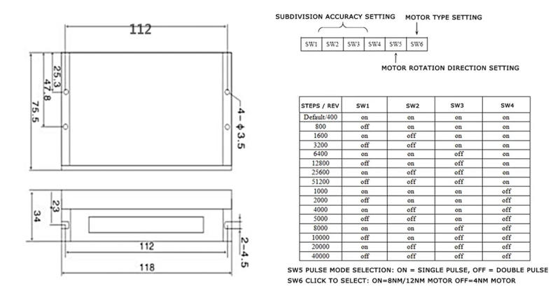 Description Picture 5 of item3N.M Close Loop Stepper Motors with HBS57 Stepper Motor Driver Shielded Wiring Cables for Workbee Ox CNC Router and 3D Printer