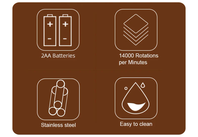 Description Picture 3 of itemElectric Milk Frother Milk Blender Handheld Drink Mixer with Steel Stand Foam Maker Whisk Mini Blenders for Coffee Hot Chocolate