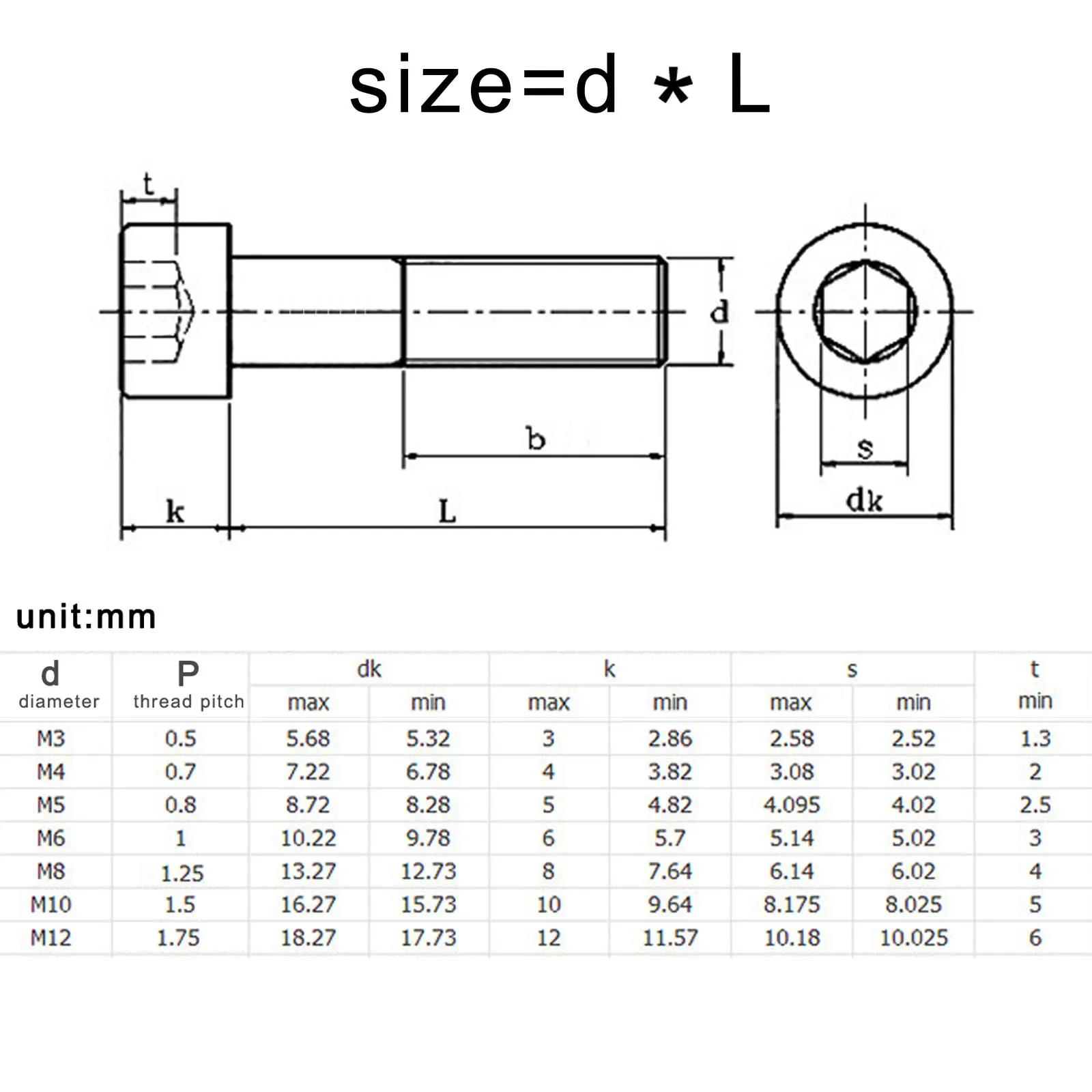 Description Picture 3 of item10pcs M3 M4 M5 M6 M8 Black Grade 12.9 Steel Lengthened Long Allen Hexagon Hex Socket Cap Head Screw Bolt Half Thread L=30-100mm