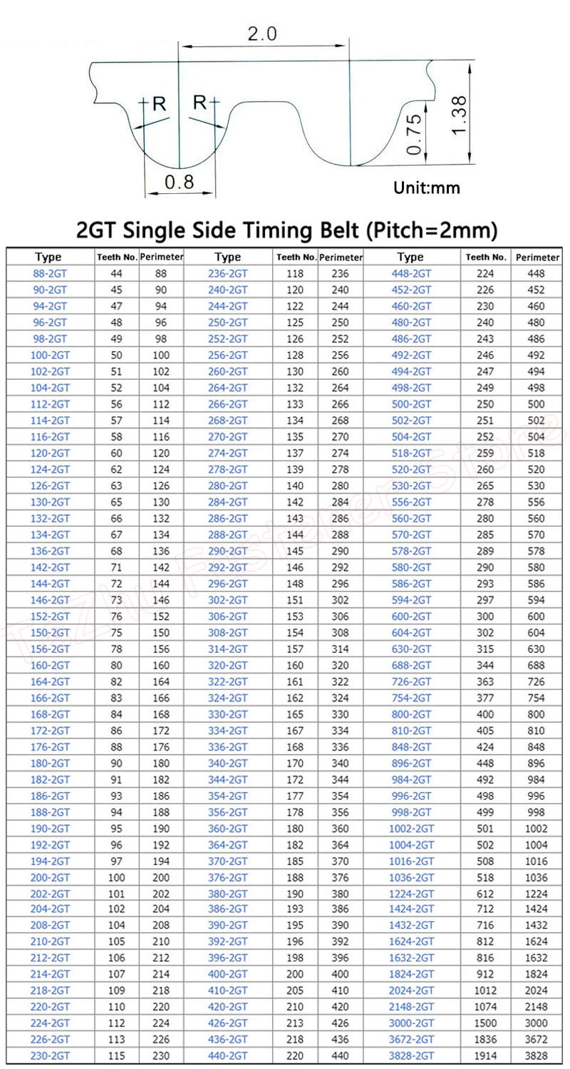 Description Picture 3 of item1pc GT2 2GT Synchronous Timing Belt Length 230-440mm Width 6mm 10mm Rubber Closed Loop Transmission Drive Belt 3D Printer Parts