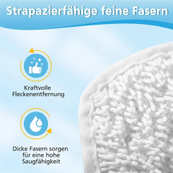 B59B-Vacuum Cleaner Rag Vacuum Replacement Parts For Vileda Floor Cleaner Replacement Parts