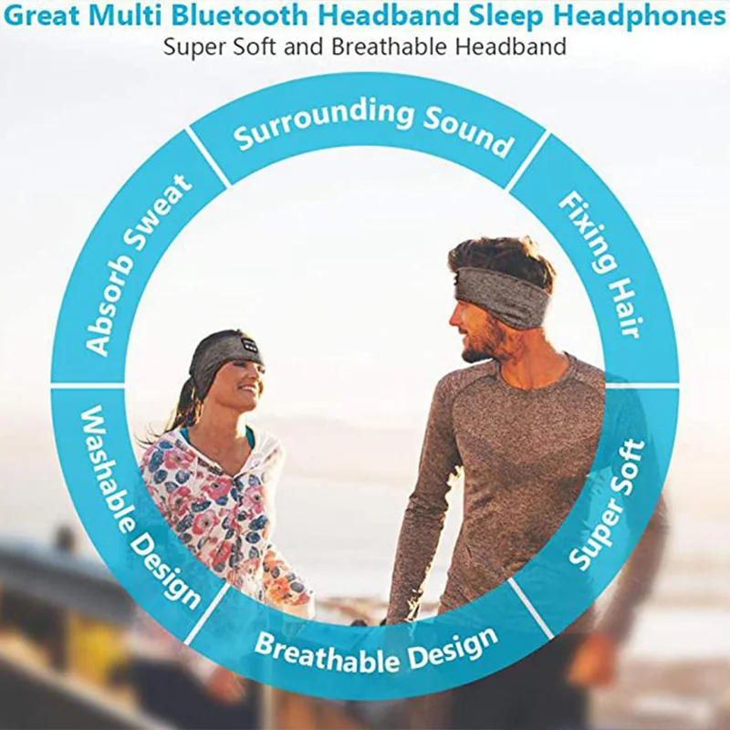 Description Picture 5 of itemBluetooth Wireless Headphones Sleep Eye Mask Headset Soft Elastic Comfortable Sports Headband Bluetooth Music Earphone