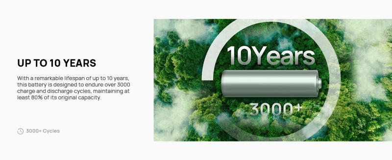 Description Picture 3 of itemPortable Power Station 2400W 2048Wh Power Station LiFePO4 Battery Quick Charge in 1.5H 6 AC Outlets UPS Solar Generator