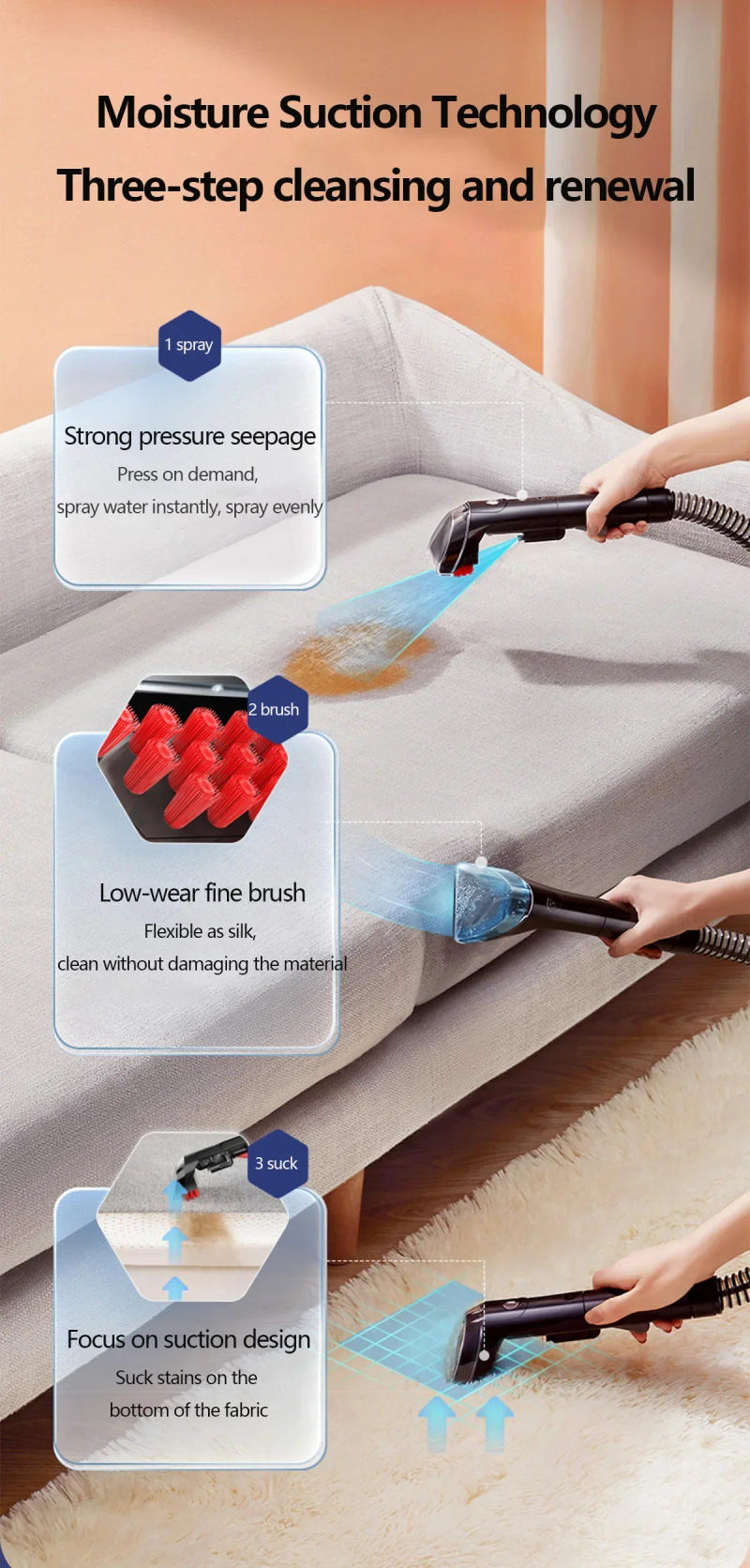 Description Picture 6 of itemHousehold Handheld Steam Cleaner Sofa Curtain Car Vacuum Spray Suction Integrated Machine Cleaning Machine