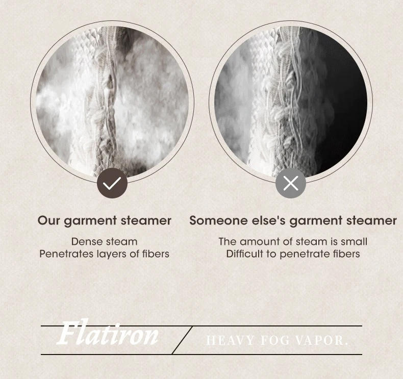 Description Picture 6 of itemMini Electric Irons Handheld Portable Home Travelling For Clothes Ironing T-Shirt Wet Dry Ironing Machine