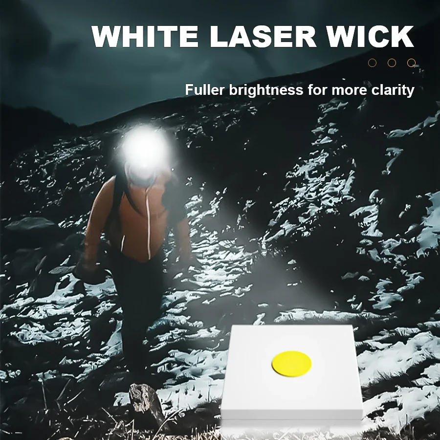 Description Picture 4 of itemSuper Bright LED Headlamp 6 Lighting Modes USB Rechargeable Head Flashlight Rotating Zoom Outdoor Camping Fishing Head lantern