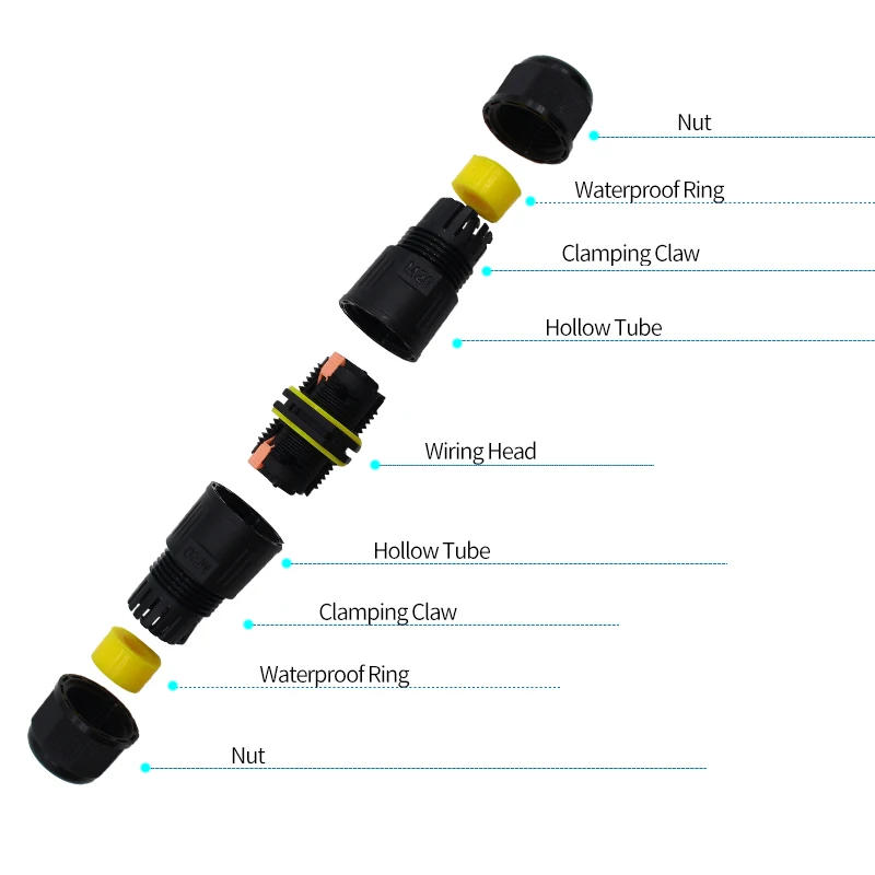 Description Picture 4 of itemIP68 M20 Waterproof Cable Connector 2/3/4/5/6 Pin Screw Wiring Terminal Wire Connectors for Electrical Light Junction Box