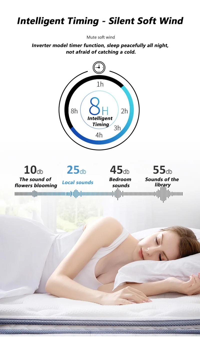 Description Picture 3 of item60W Premium Ceiling Fan Lamps APP Remote Timing 360°Rotating Infinitely Dimmable Detachable Indoor LED Decorative Lights