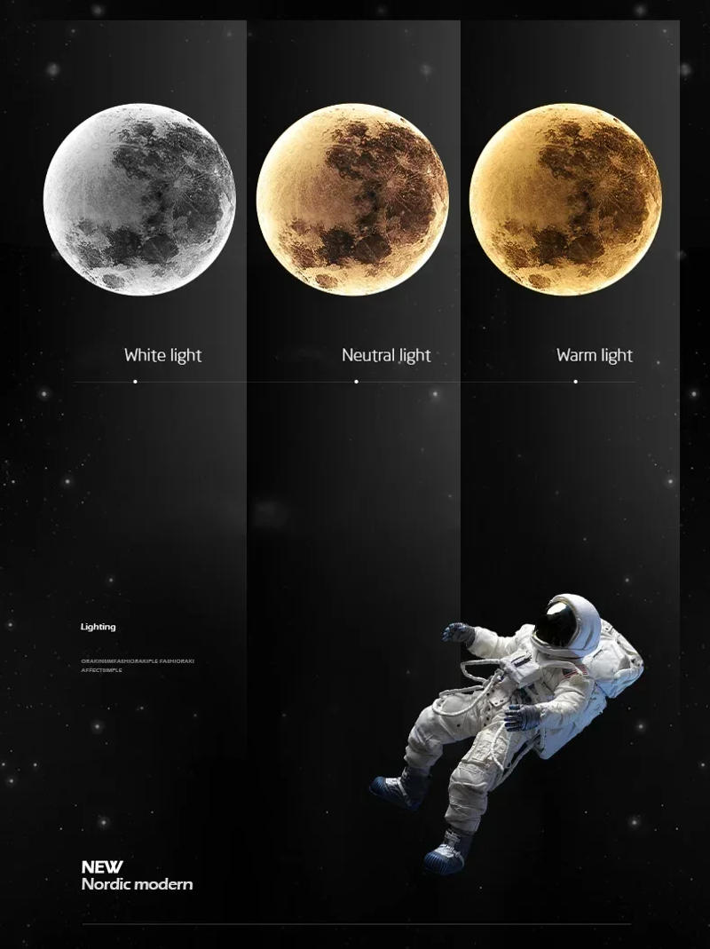Description Picture 2 of itemModern Moon Led Wall Lamp Creative Mural Living Room Background Wall Bedside Wall Light Decoration Lamp Minimalist Art