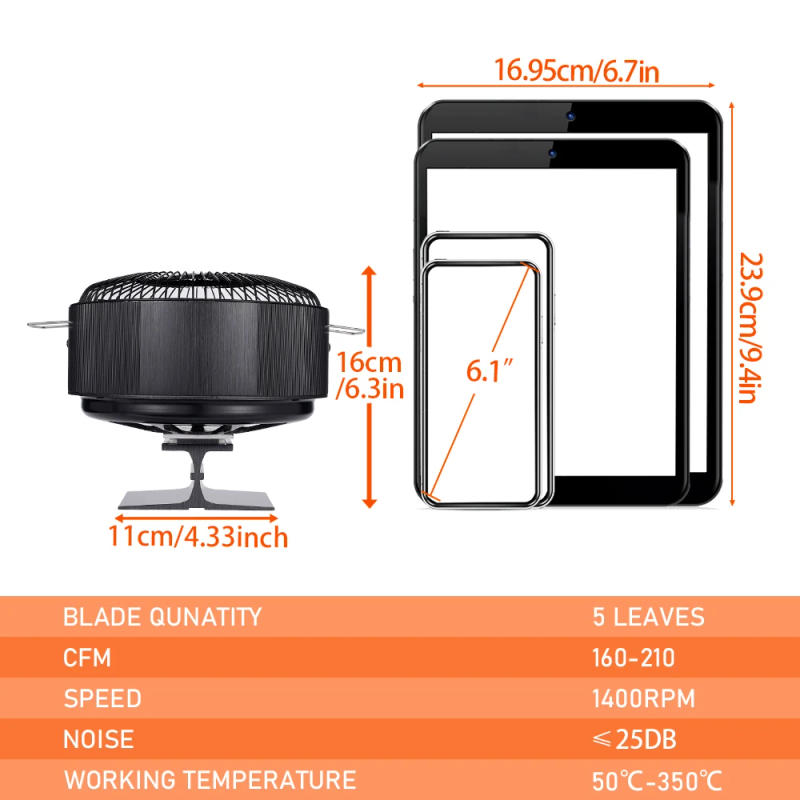 Description Picture 6 of item5 Blades Heat Powered Stove Fan Free Standing Log/Wood/Pellet Burner Ecofan Efficient Heat Distribution Quiet Home Fireplace Fan