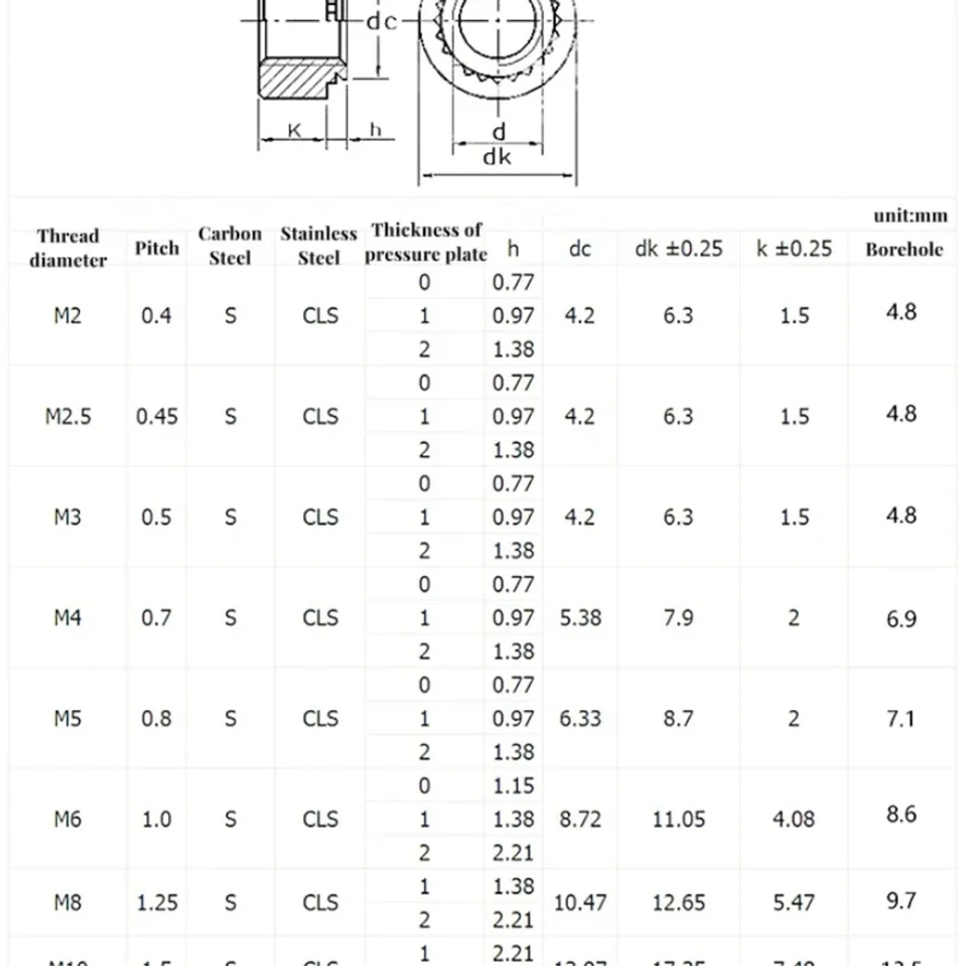 Slide cac7aeabcdea4006becec733afbd96e5