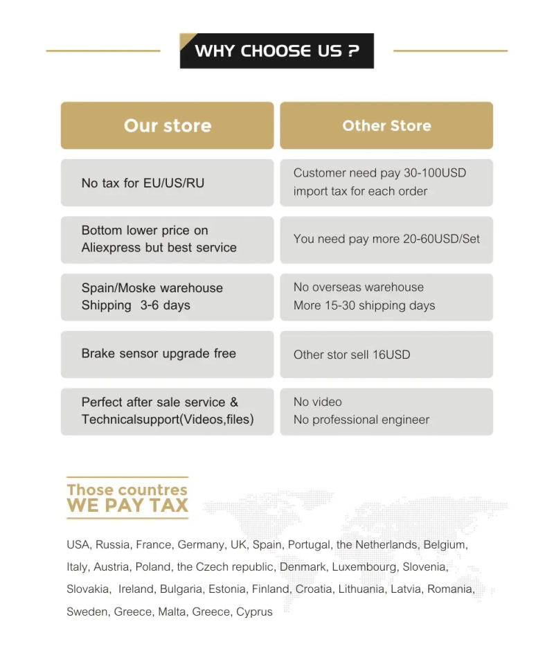 Description Picture 3 of itemBafang BBSHD 1000W 48V/52V Mid Drive Motor Electric Bike Conversion Kit BBS03B for Bicycle Powerful DIY EBike Engine