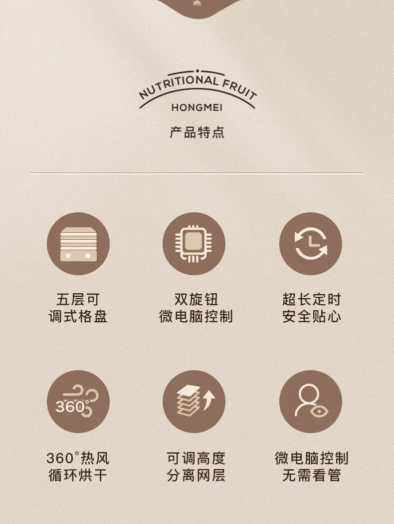 Description Picture 4 of itemSmall Household 5-Layer Dryer & Dehydrator Machine, Dries Food, Pet Snacks, Fruits, Veggies, Meat, Versatile & Efficient