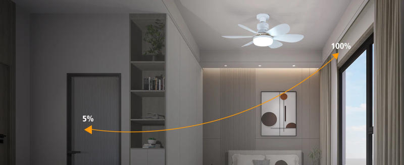 Description Picture 5 of itemSocket Ceiling Fan with Light,20.5in Screw Ceiling Fans with Lights,LED Mini Ceiling Fans for Bedroom/Garage/Kitchen(White)