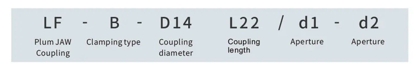 head_title lazy