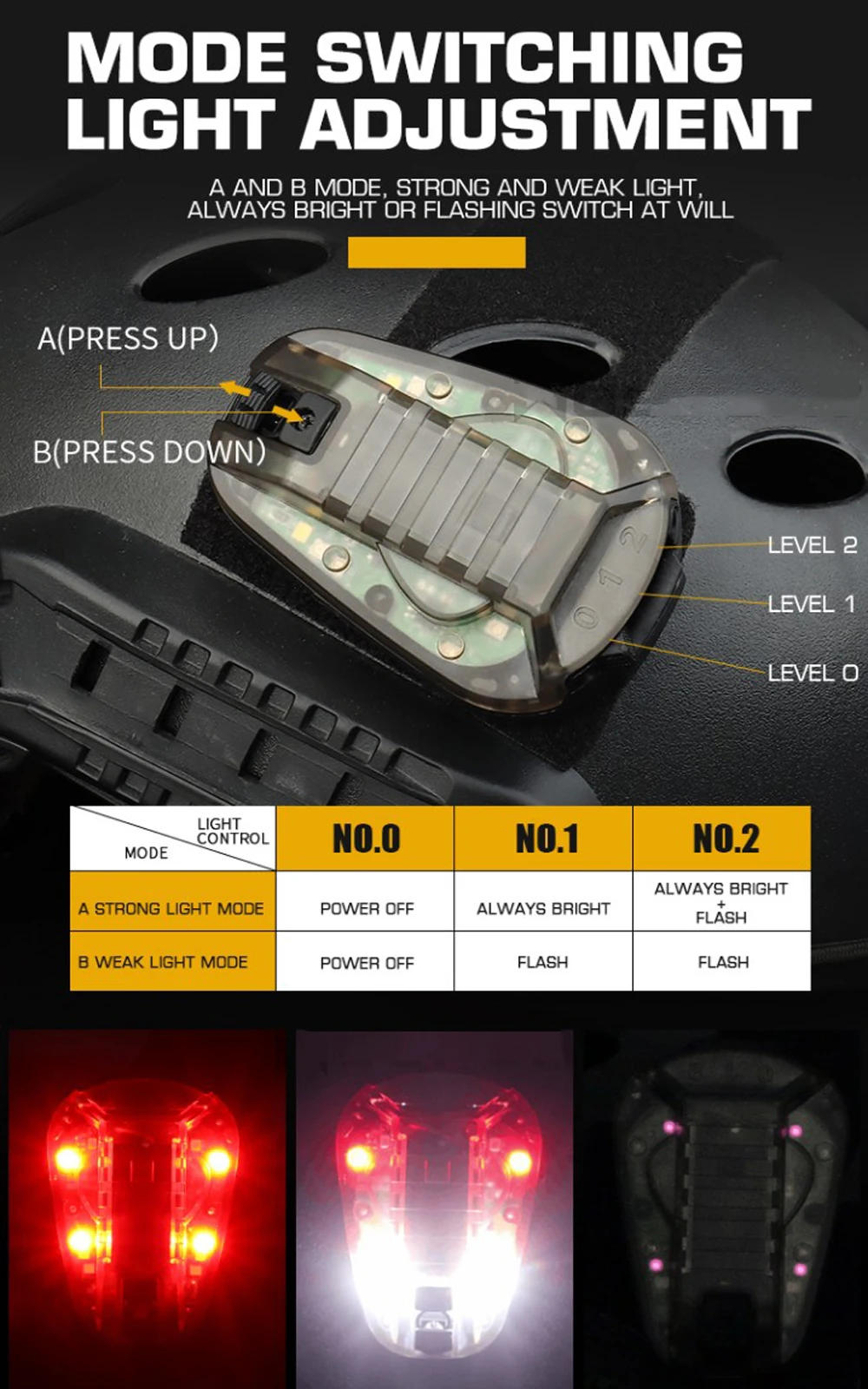 Description Picture 2 of itemTactical Helmet Light Green Red Strobe Waterproof Outdoor Survival Safety Signal Flash Lamp Hunting Militar Airsoft LED Lights