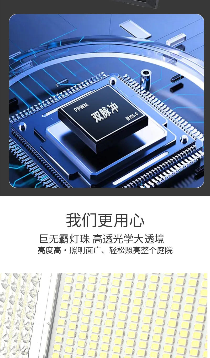 Description Picture 6 of item2024 New Solar Lighting Automatically Turns on After Dark Intelligent Light Control Indoor Outdoor Solar Garden Flood Light Hot