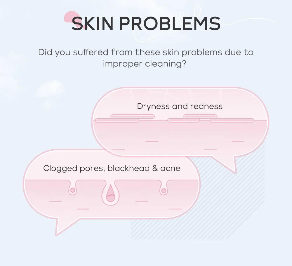 Description Picture 5 of itemLAIKOU Cherry Blossom Women Facial Cleanser  Face Korean Skin Care Products Original Products 100ml