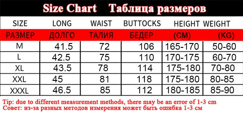 Description Picture 2 of item2024 New Summer Eric Emanuel EE Basic Mesh Short Classic Floral Printed Gym Shorts Men's Gym Basketball Sports Beach Shorts