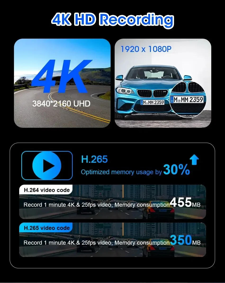 Description Picture 2 of item10/11.26 inch Dash Cam 4K Car DVR: Wireless Carplay & Android Auto,GPSNavigation,Dual Lens,Wifi, FM, AUX Your Driving Experience