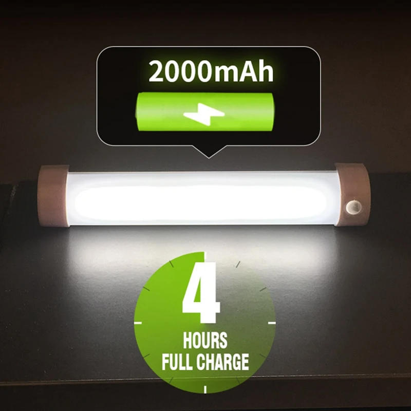 Description Picture 5 of item1Set Remote Control Outdoor Camping Light Rechargeable Magnetic SOS Emergency Camping Led Light Plastic