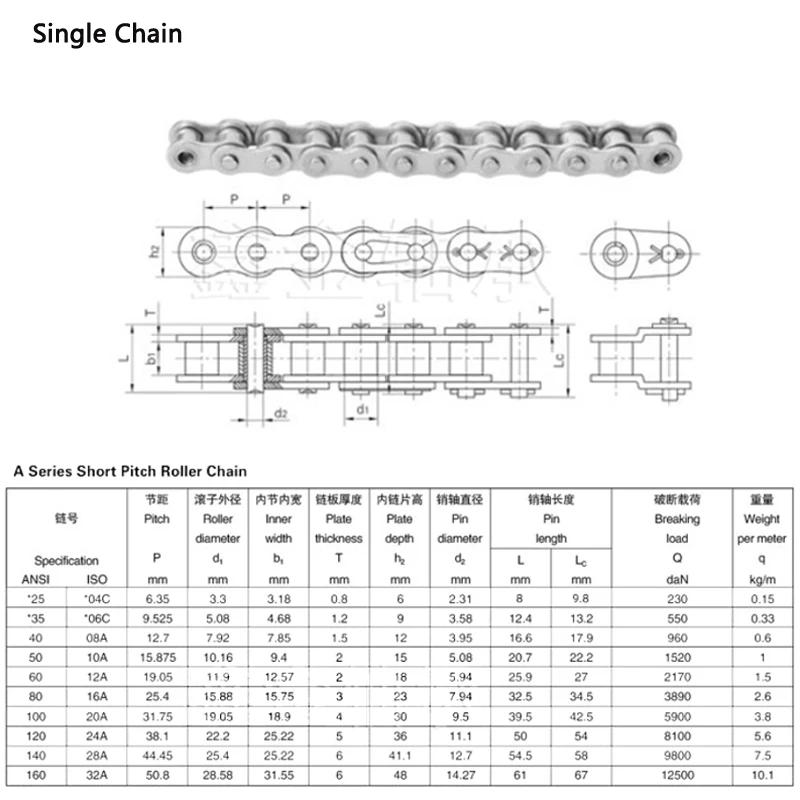 Description Picture 4 of item1pc 0.5/1/1.5/5Meter 04C Roller Chain Industrial Transmission Chain Pitch 6.35mm for 04C Sprocket Chain Links Connector