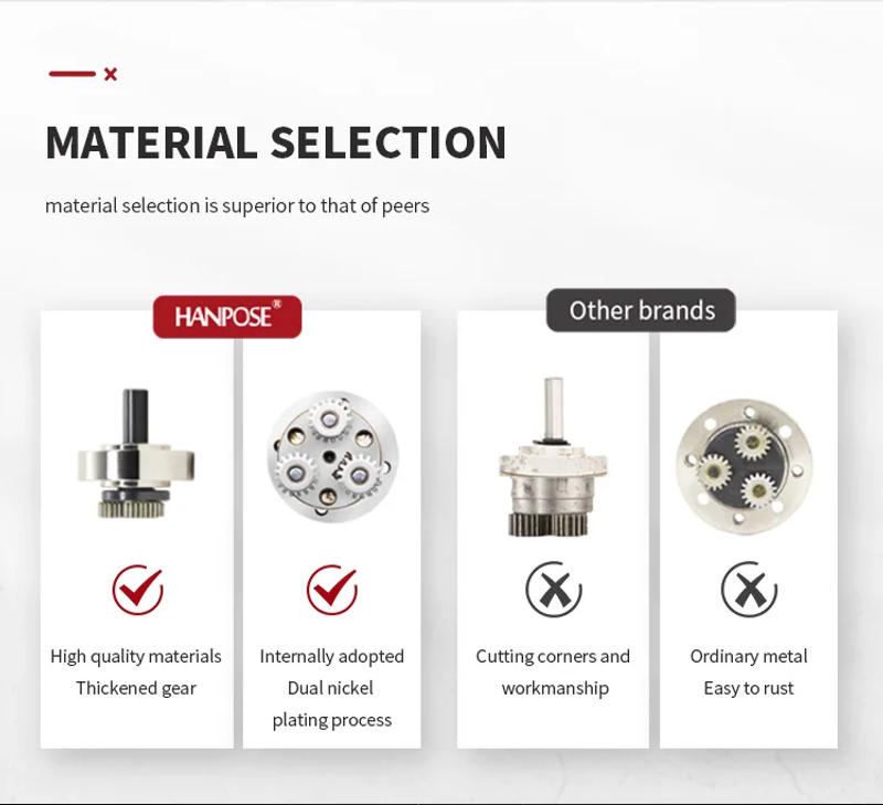 Description Picture 6 of item3PCS Nema17 Stepper Motor 17HS4401S-PG Ratio5.18：1 139:1 189：1 Gear motor Planetary geared Gearbox All   For 3D  Printer