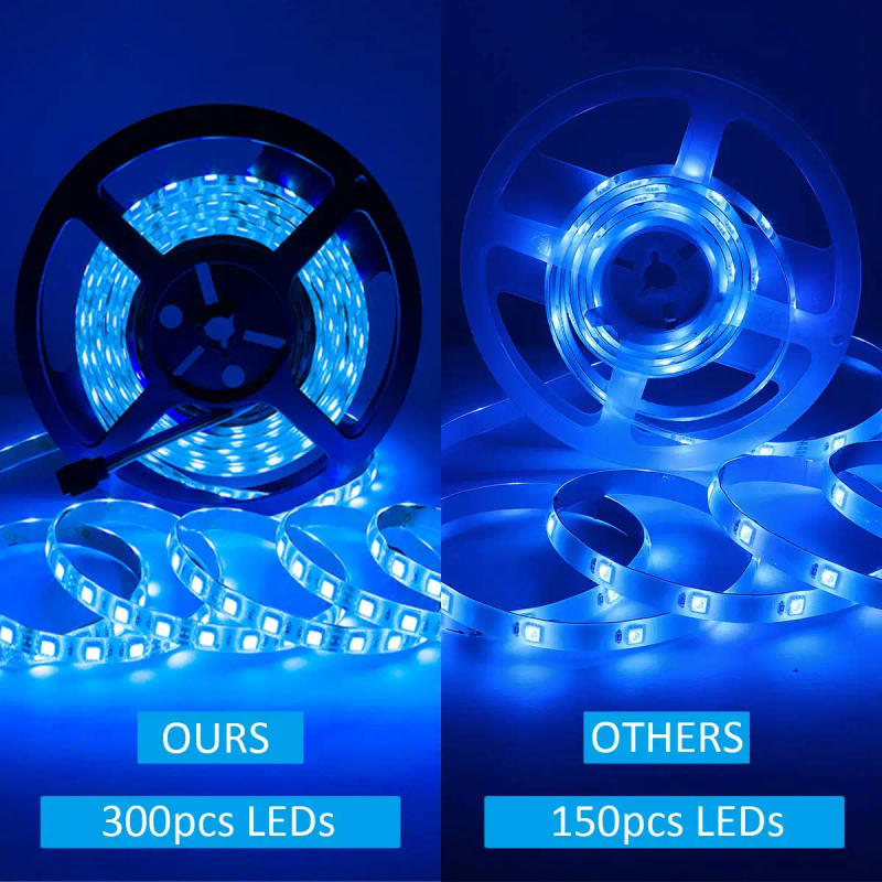 Description Picture 5 of itemLED Strip Lights 16.4FT SMD 5050 Waterproof 300LEDs RGB Flexible LED Light Strip Rope + 24Key IR Remote Controller