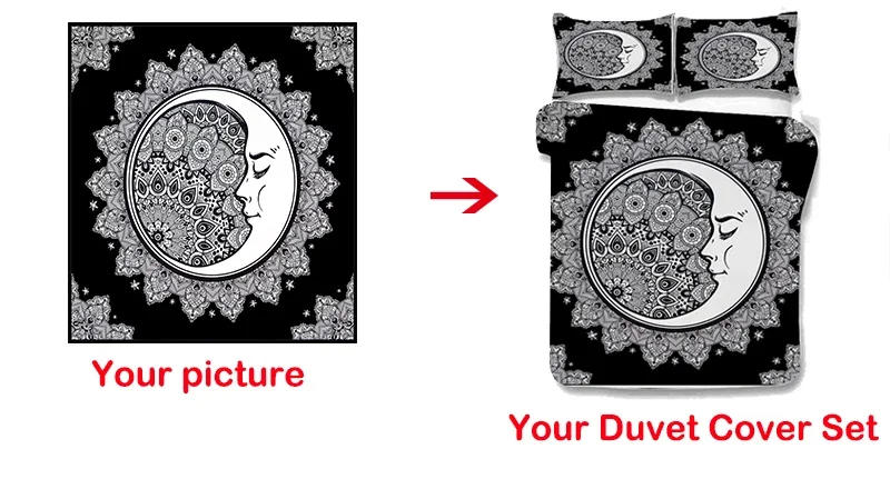 Description Picture 3 of item3D Printed Custom Bedding Set Microfiber Customized Duvet Cover with Pillowcases Twin Full Queen King Size Any Picture Size