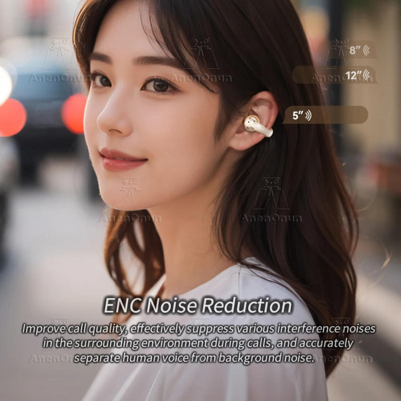Description Picture 3 of itemTWS Earbuds Ear Clip Bluetooth 5.4 Earphones 28H Playtime ENC Noise Cancelling IPX4 Waterproof Handsfree for iOS/Android - White