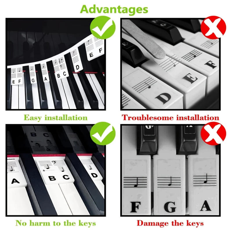 Description Picture 4 of itemPiano Keyboard Stickers for 88-Key Full Size Silicone Piano Notes Guide For Beginner Reusable