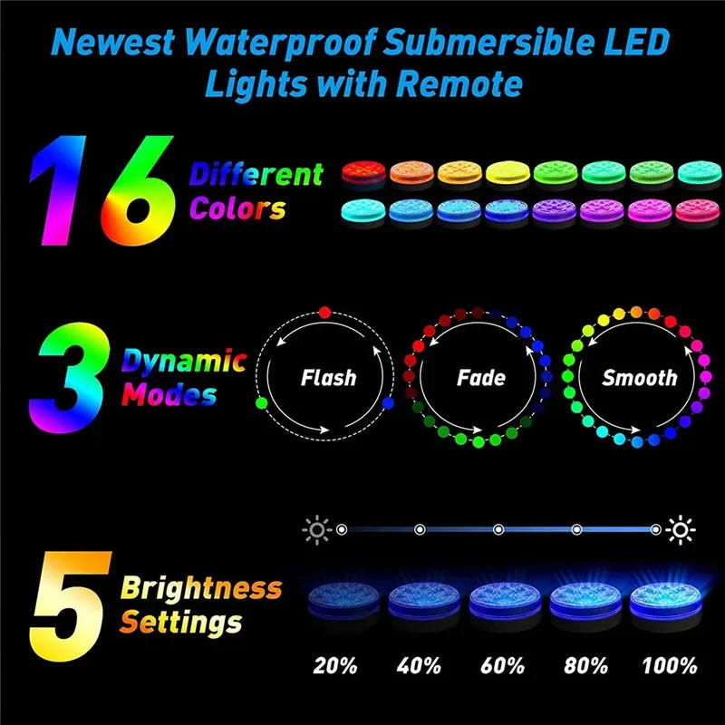 Description Picture 5 of itemPool Light Underwater Swimming Pool Lighting 13LEDs Updated Submersible Light IP68 Outdoor Spotlight for Aquarium Fish Tank Pond