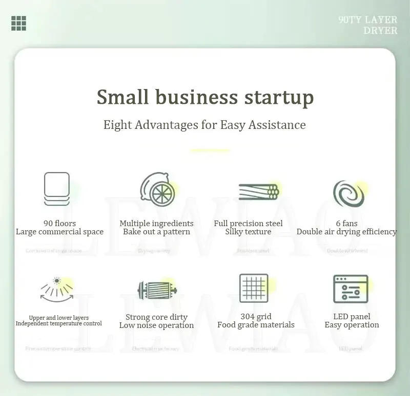 Description Picture 4 of item90 Layer 6400W Household Fruit Vegetable Stainless Steel Dryer Food Dehydration Dryer Pet Meat Food Processor